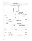 Wiring schematic