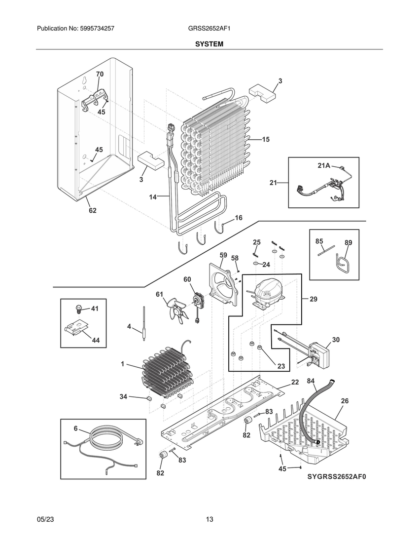 System