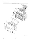 Door/cooling-venting