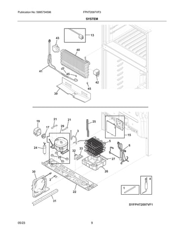 System