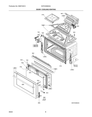 Door/cooling-venting