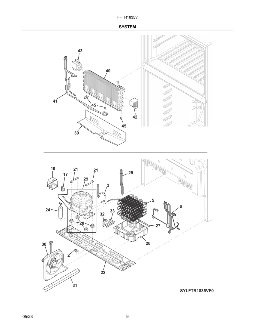 System