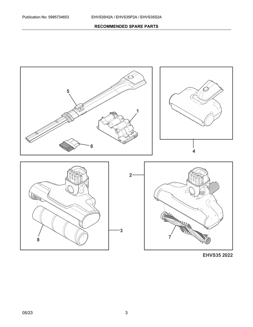 Recommended spare parts