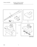 Recommended spare parts