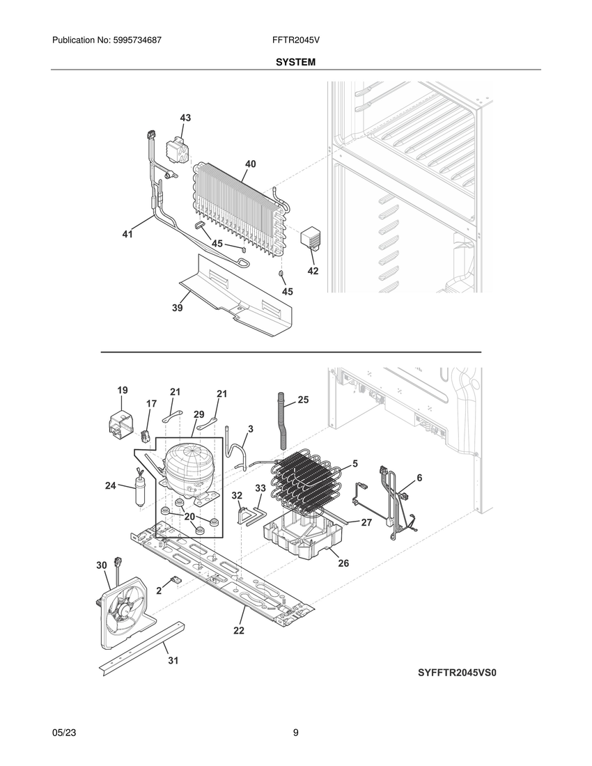 SYSTEM