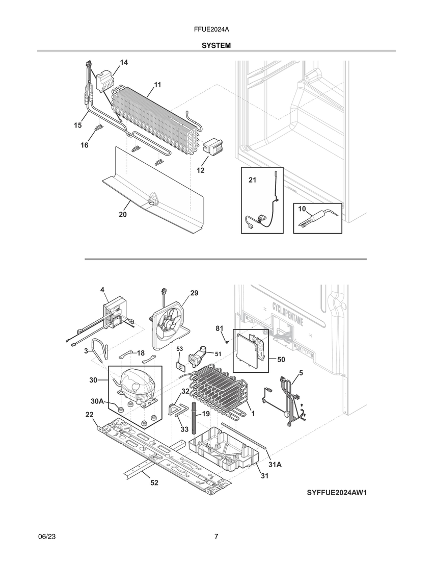 SYSTEM