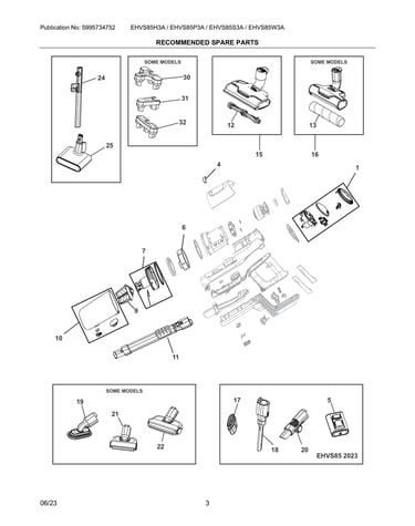 Recommended spare parts