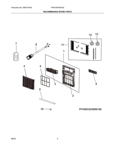 Recommended spare parts