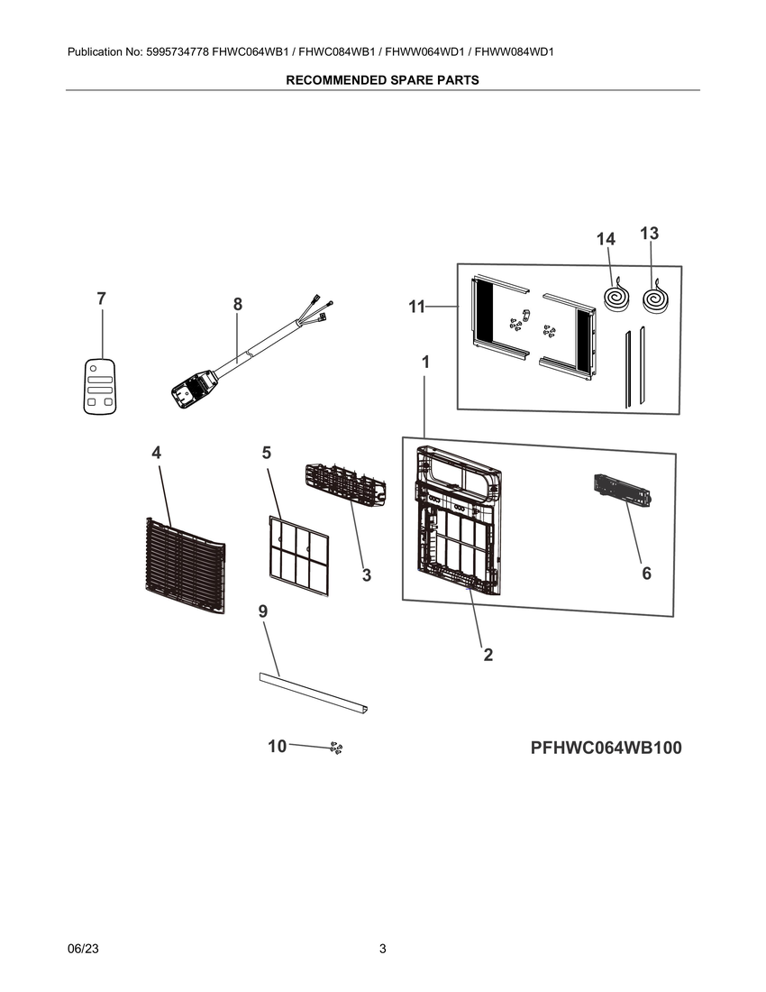 RECOMMENDED SPARE PARTS