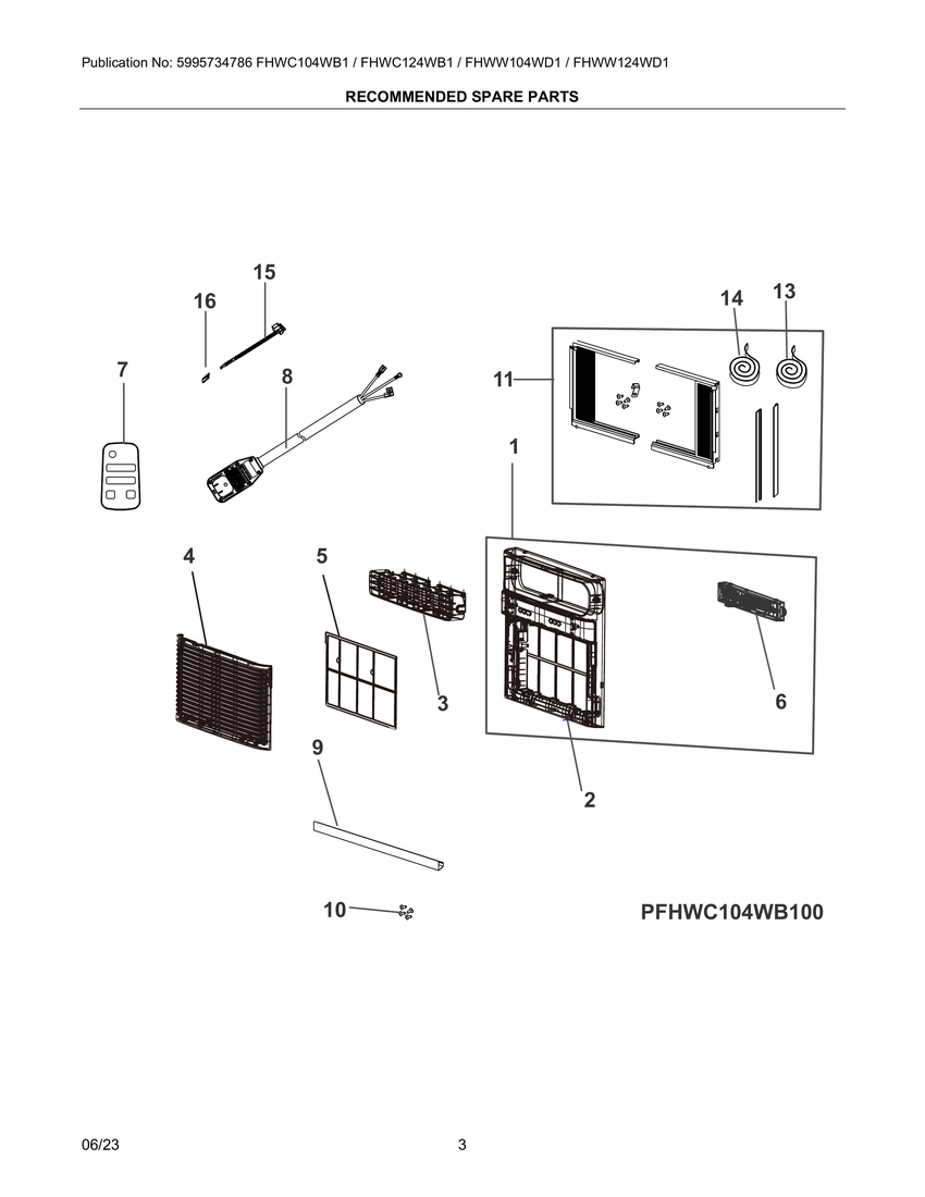 Recommended spare parts