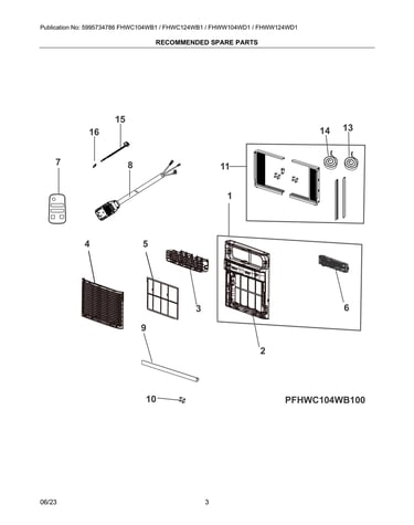 Recommended spare parts