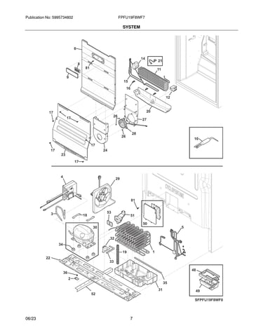 System