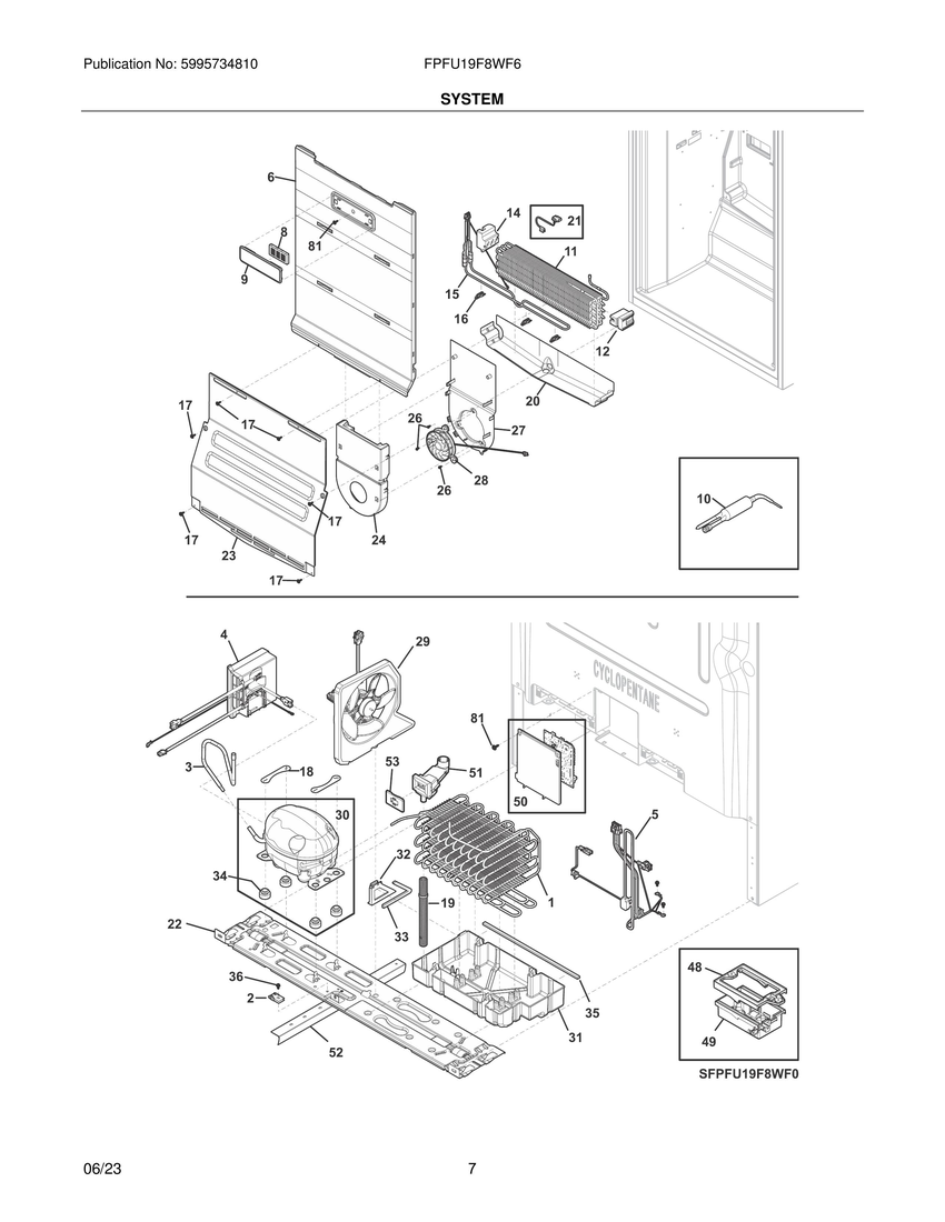 System