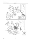 System
