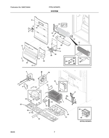 System