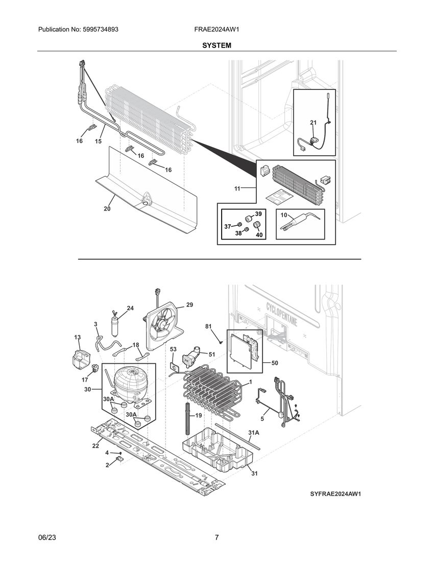 System