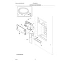 Frigidaire FRFS282LAF3 control & ice dispenser diagram
