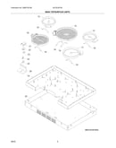 Maintop/surface units