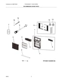 Recommended spare parts