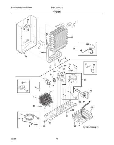 System