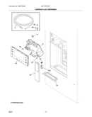 Controls & ice dispenser