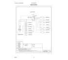 Frigidaire FCRG3083ASA wiring diagram diagram