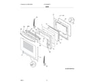 Frigidaire GCRI3058AFH door diagram