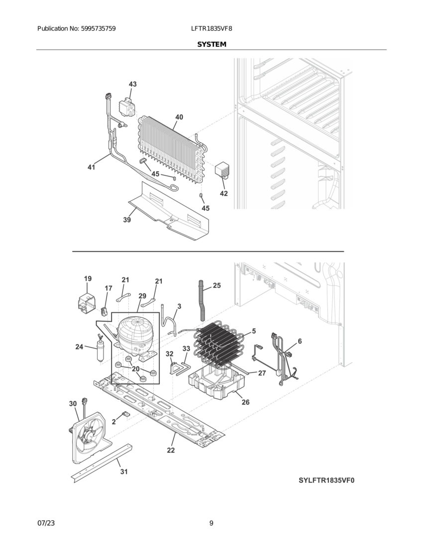 SYSTEM