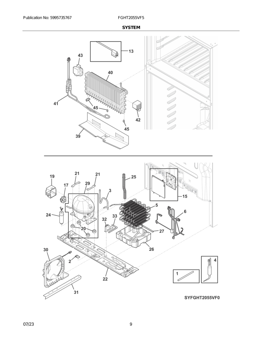 System
