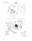 System
