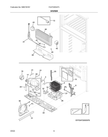 System