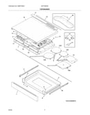 Top/drawer
