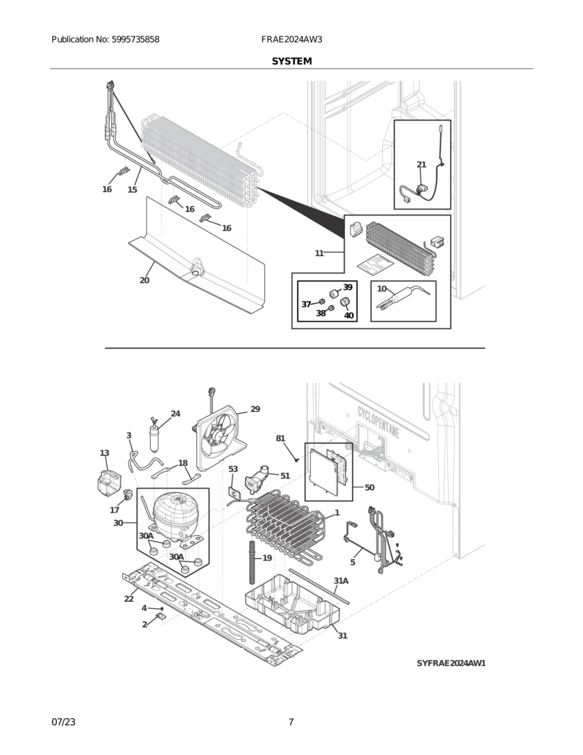 System
