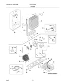 System