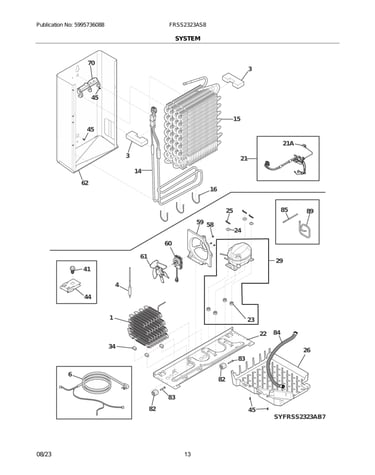 System