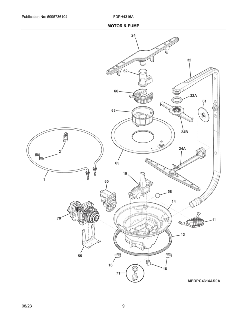 MOTOR & PUMP