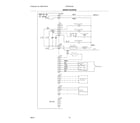 Frigidaire FDPH4316AD0A wiring diagram diagram