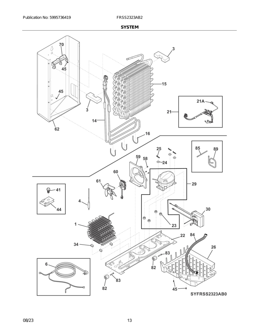 System