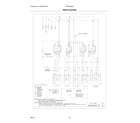 Frigidaire FCRE3062ASA wiring diagram diagram