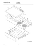 Top/drawer