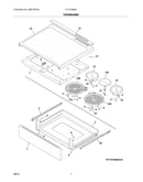Top/drawer