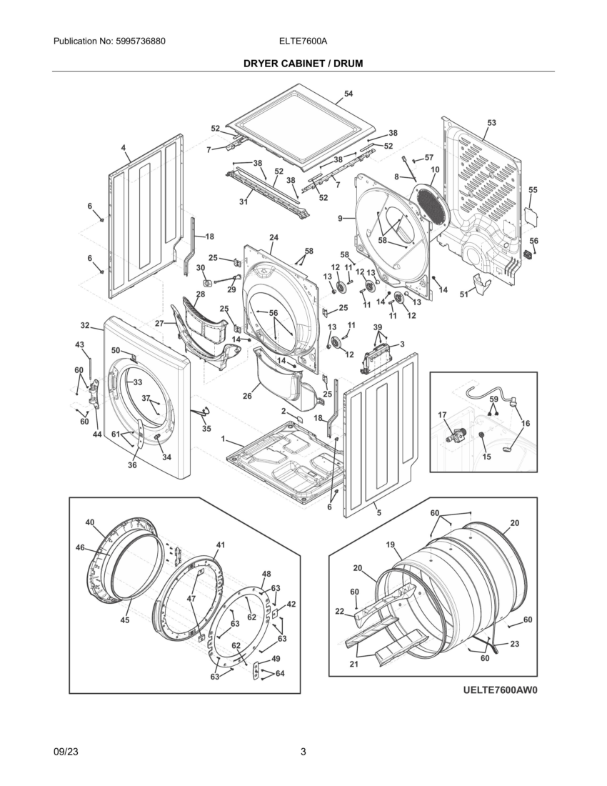Dryer cabinet/drum