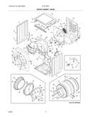 Dryer cabinet/drum