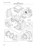 Dryer cabinet/drum