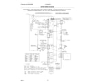 Electrolux ELTE760CAT0 dryer wiring diagram diagram