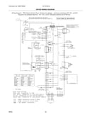 Dryer wiring diagram