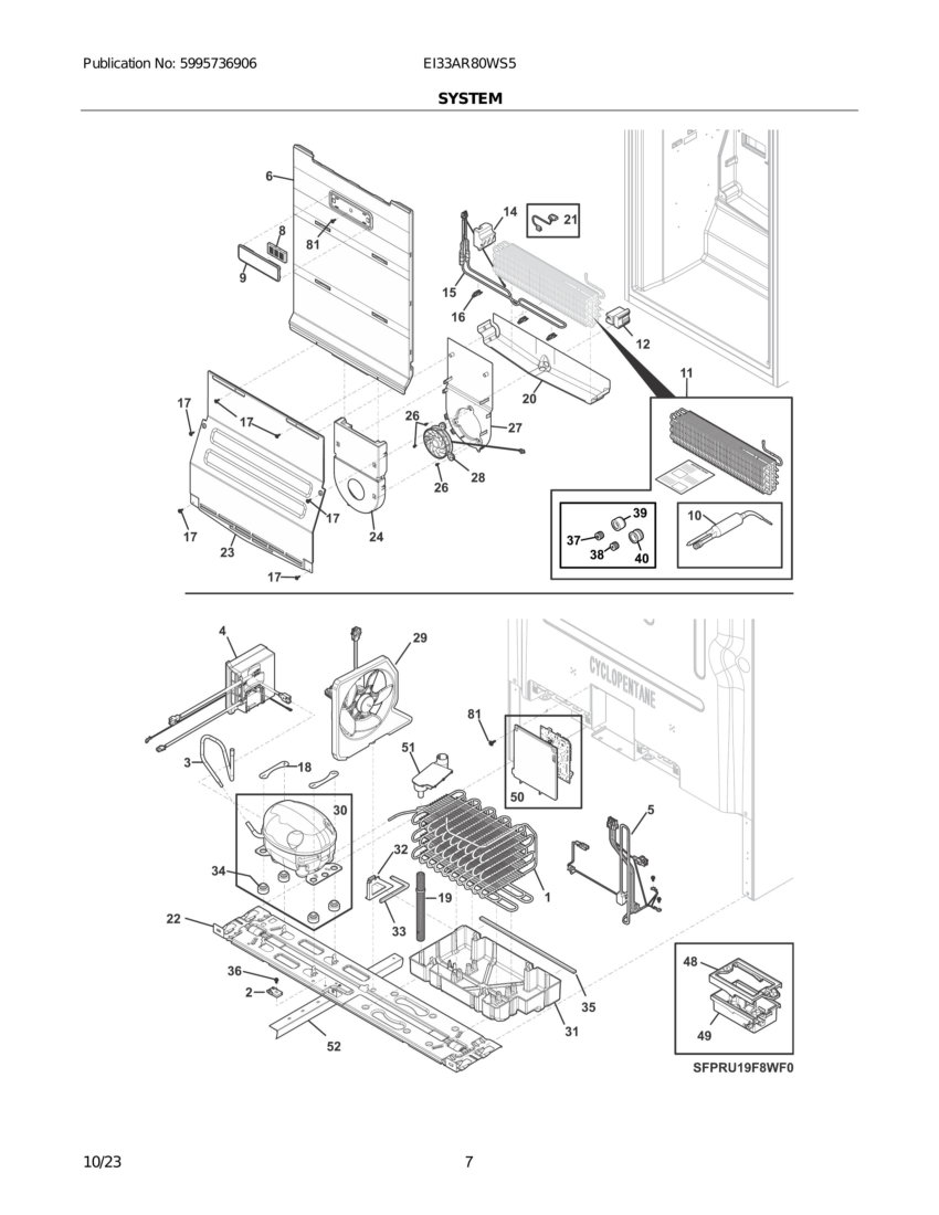 SYSTEM