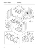 Dryer cabinet/drum