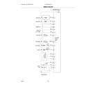 Frigidaire LFID2426TF6A wiring diagram diagram