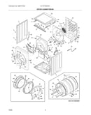 Dryer cabinet/drum